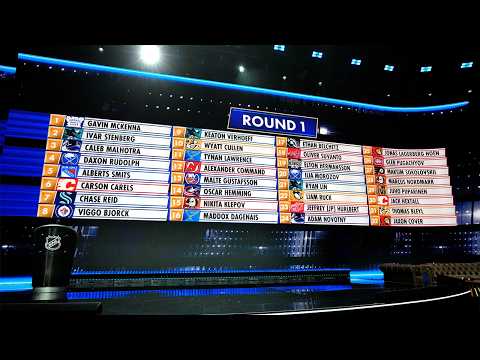 EVERY PICK from Round 1 of the 2026 NHL Entry Draft!