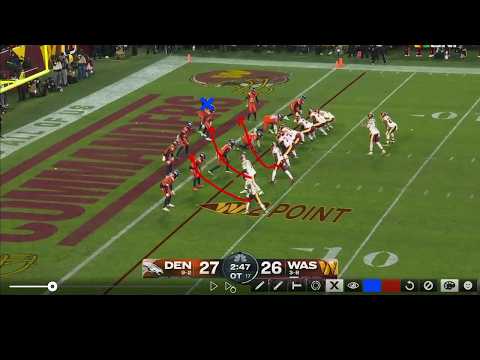 FILM BREAKDOWN 🎥 Broncos win in OT after Commanders' failed 2-PT conversion attempt | SC with SVP