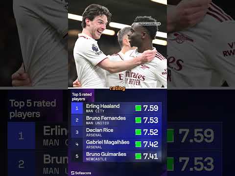 Declan Rice has taken his game to another level at Arsenal 🔥