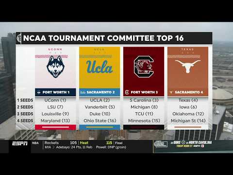 NCAA TOP 16 REVEAL‼️ + Olivia Miles & Taliah Scott join! | College Gameday