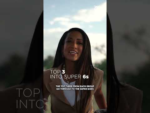 Are you ready to meet the future stars? 🌟 The #U19WorldCup starts today in Zimbabwe and Namibia