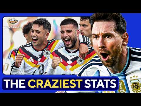 World Cup 2026 BY THE NUMBERS