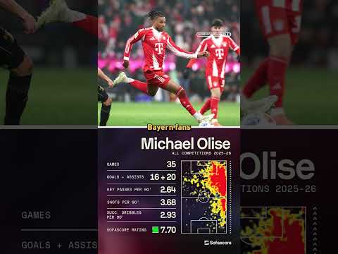 Michael Olise is on another level 😮‍💨🔥