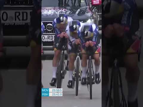 Remco Evenepoel and Red Bull Bora Hansgrohe take the TTT win in Trofeo Ses Salines 🙌