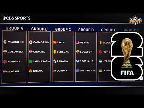 2026 World Cup Draw EXPLAINER | Simulating the WORLD CUP GROUPS | Morning Footy