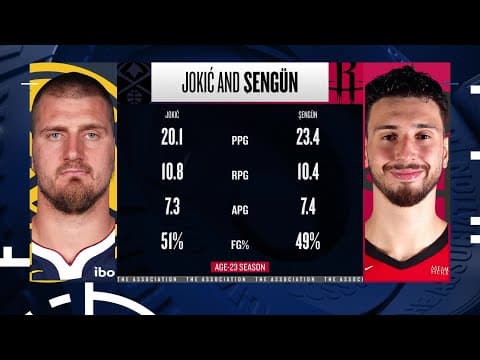 Is Alperen Şengün On A Nikola okić Type Trajectory? | The Association On NBATV