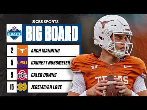 2026 NFL Draft Big Board: Top Prospects to Watch Entering the 2025 College Football Season 👀📈