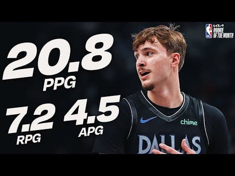 Cooper Flagg Named @kia  Western Conference Rookie of the Month!