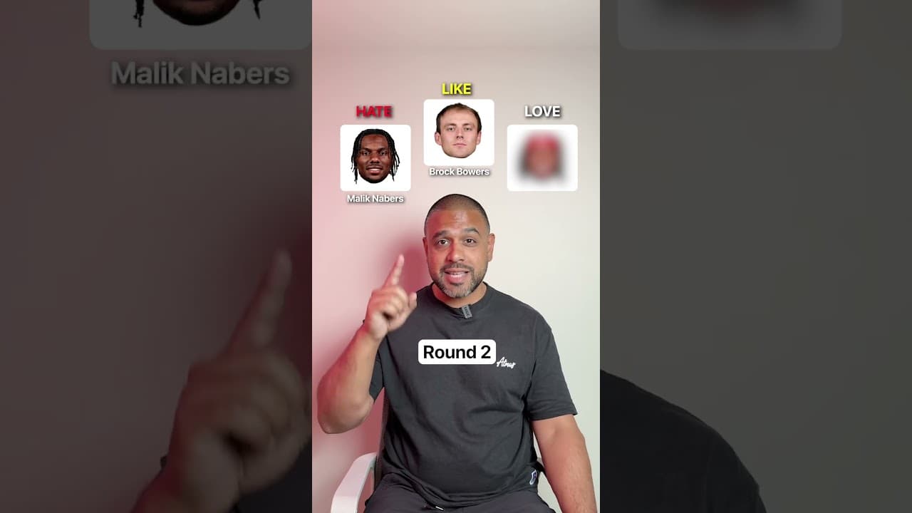 Hate, Like, Love by Round!