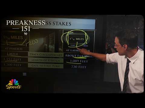 Pimlico Race Course vs. Laurel Park with Steve Kornacki | NBC Sports