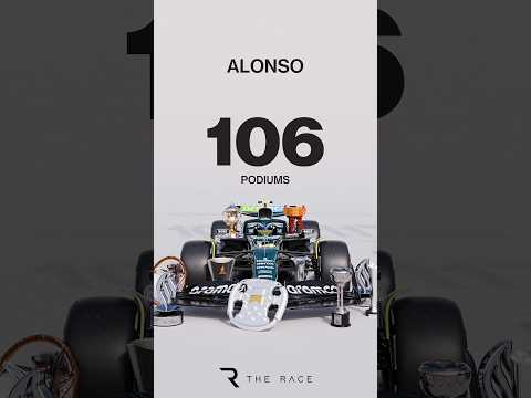 🏅 How many podiums each F1 driver has