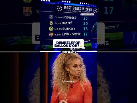 Can Dembélé Win the Ballon D'Or?🏆🔥 | UCL Today | CBS Sports Golazo