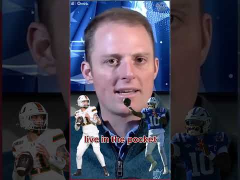 What to expect from Miami Football in 2026 🙌