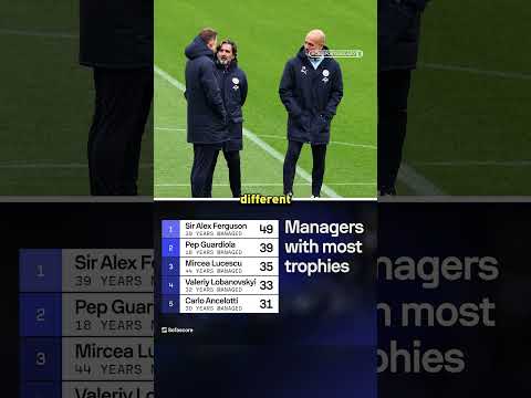 Another trophy in the works for Pep? 🏆