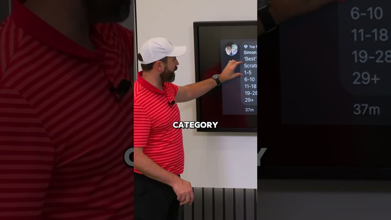 Which golf ball should YOU buy 🤔