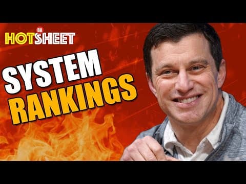 Farm System Statcast Rankings, Brandon Winokur joins | Hot Sheet