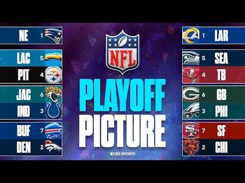 Updated NFL Playoff Picture: Bears Move into 2-Seed, Bills & Texans Battle for Wild Card & More