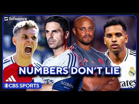 Arsenal vs. Bayern UCL Preview, Rodrygo's Real Madrid DILEMMA, Trossard on FIRE | Numbers Don't Lie