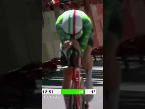 Filippo Ganna's SPECTACULAR time trial🚴