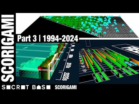 The stat about nothing | SCORIGAMI, Part 3 of 4