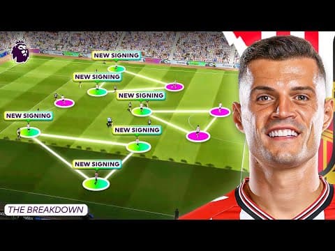 How A Team Of New Signings Are Shocking The Premier League