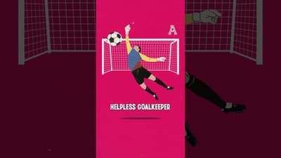 What’s the fastest goal ever scored?