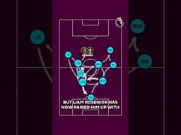 How Cole Palmer UNLOCKED Joao Pedro 🧠