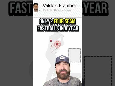 Was this Intentional? 🤔 #mlb