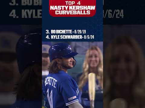 Top 4 NASTIEST Kershaw curveballs!! 😤