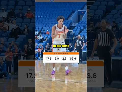 KIYAN IS THE REAL DEAL 😤