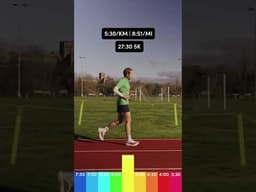 What different 5K paces look like 🏃