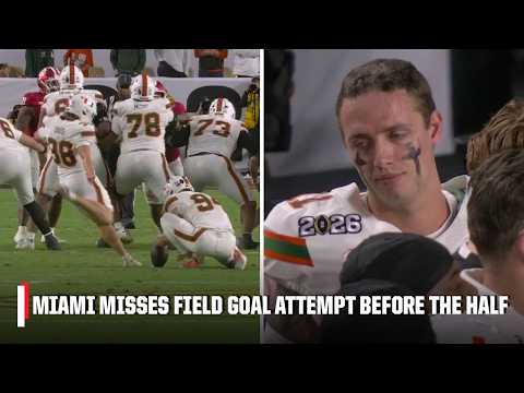NO GOOD ❌ Miami MISSES FIELD GOAL & remains SCORELESS heading into halftime of the Natty | ESPN CFB