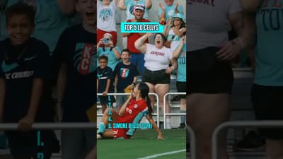 Never forget the twerk heard from around the world 🤭 #nwsl #soccer #celly #dance #kansascity