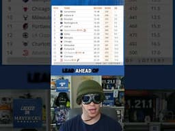 TANK UPDATE: The Dallas Mavericks  remain in 7th after they fought off the Memphis Grizzlies