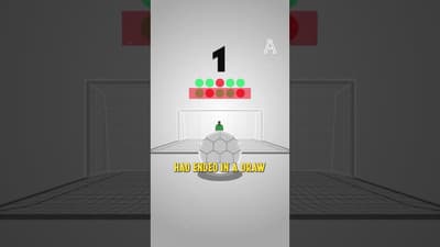 The league that replaced draws with penalty shootouts