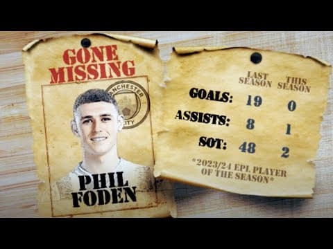 The players that have GONE MISSING from their teams! | Morning Footy | CBS Sports Golazo
