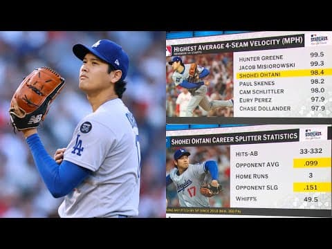 Previewing Shohei Ohtani's start for the Dodgers in Game 4 of the NLCS against the Brewers!