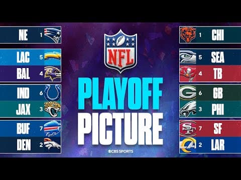 UPDATED NFL Playoff Picture: Patriots top seed on lock? + Breaking down KEY Tiebreaker Scenarios 👀
