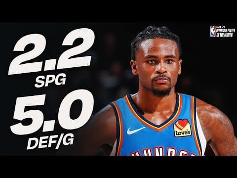 Cason Wallace Named @kia  Western Conference Defensive Player of the Month