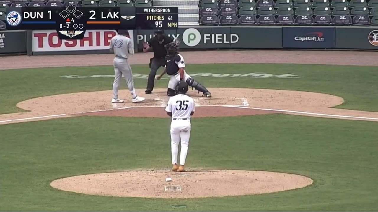Detroit Tigers Prospects 2026: Malachi Witherspoon’s 12th Start