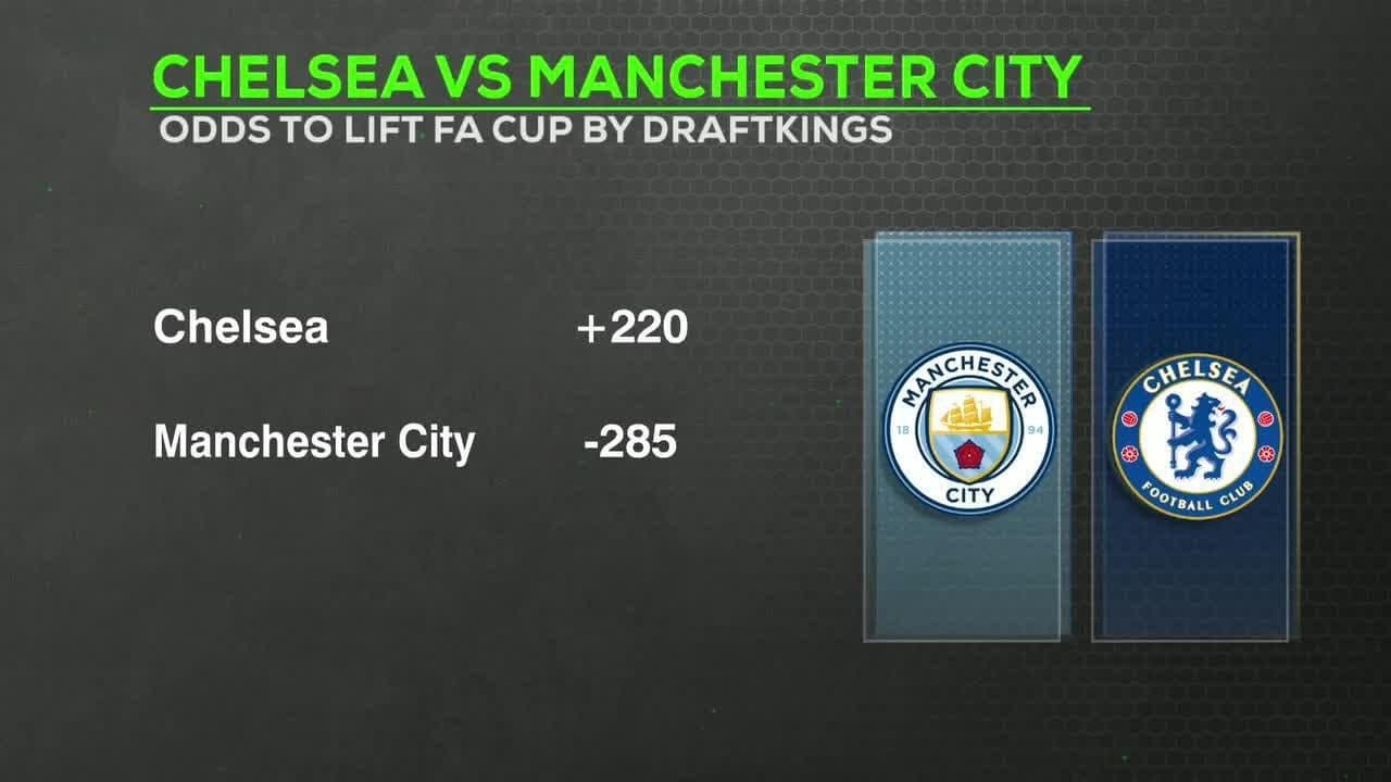 PREVIEWING FA Cup Final 🏆 Do Chelsea have ANY CHANCE against Man City? 👀 | ESPN FC