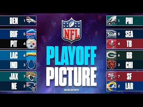 2025 NFL Playoff Picture Week 12: Chiefs facing elimination + Breaking down KEY Tiebreaker Scenarios