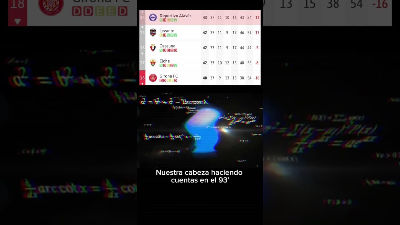 Domingo 17 de Mayo a las 21:00 😵‍💫