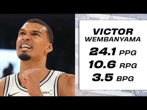 HIGHLIGHTS: Best of Wemby - 2026 NBA Playoffs