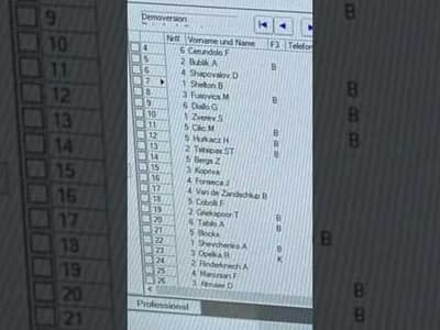 Pro string info from Munich (thanks Jörg!) #tennisstrings