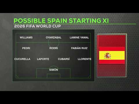 Stewart Robson thinks there’s STILL QUESTIONS for Spain | ESPN FC