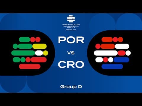 Portugal vs Croatia | Group D | Women's Water Polo World Cup 2025 | Division 2 | Istanbul