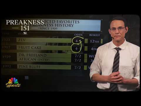 151st Preakness Stakes is a great betting race - Steve Kornacki | NBC Sports