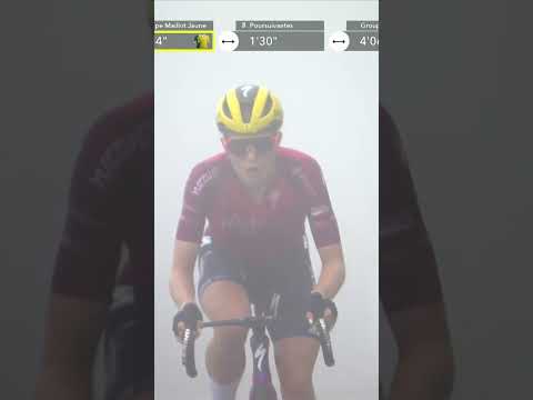 Giro, Tour, Vuelta ✅🔥 Demi Vollering now has wins at every Grand Tour! 🚴‍♀️