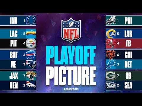 2025 NFL Playoff Picture: Predictions, Locks, and Teams Hanging On by a Thread 🏆🏈